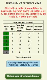 Une image contenant texte, table

Description gnre automatiquement