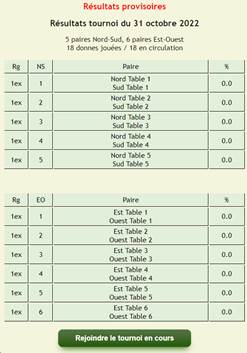 Une image contenant table

Description gnre automatiquement